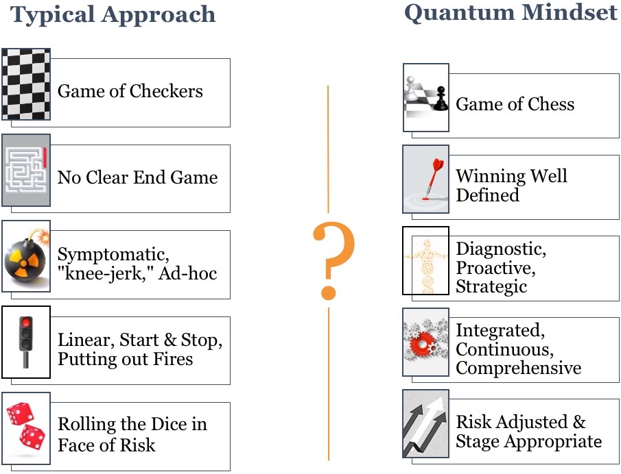 checkers_vs_chess